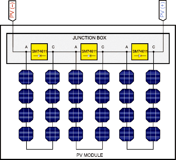 Typical Application Circuits