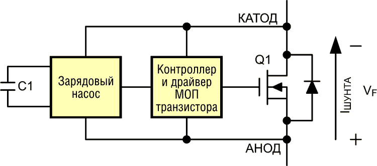 Функциональная схема SM74611