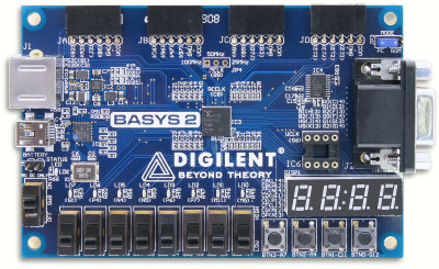 FPGA Development Boards - Digilent