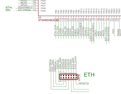 Разъем ETH на схеме платы Arduino Due