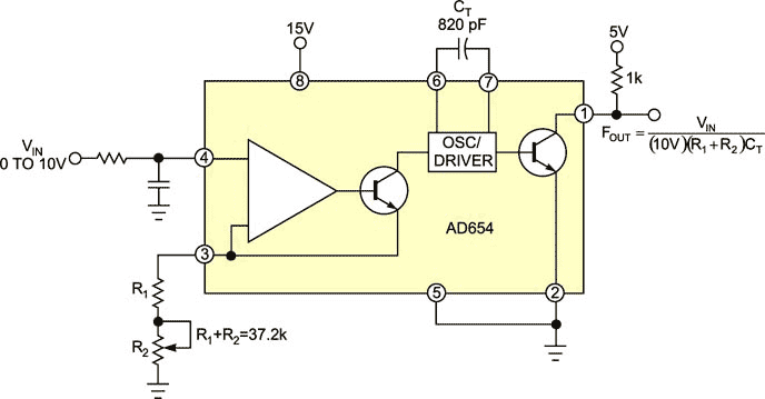 Dramatically increase the frequency range of RC-based voltage-controlled oscillators