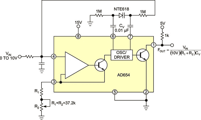 Dramatically increase the frequency range of RC-based voltage-controlled oscillators