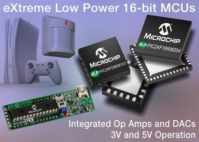 Microchip Expands PIC24 Lite Microcontroller Portfolio with Advanced Analog Integration and 5V Operation