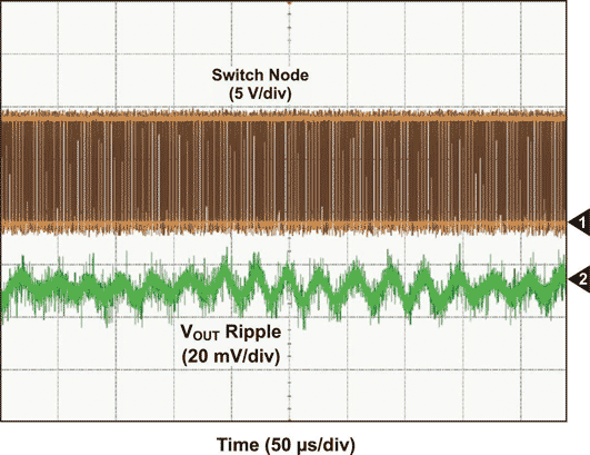 Remote sensing for power supplies