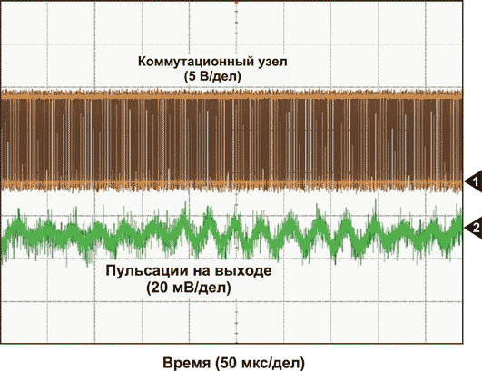 Вынесенные цепи обратной связи в источниках питания