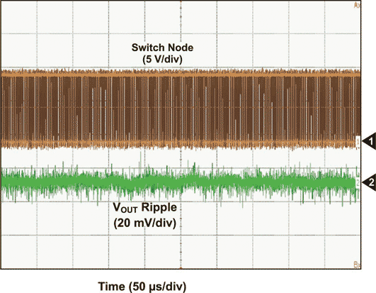 Remote sensing for power supplies