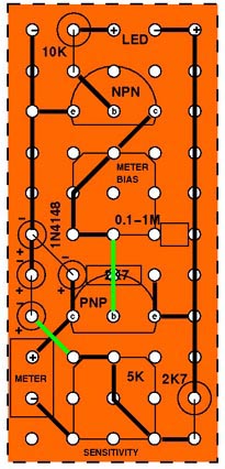 Photo meter assesses ambient light
