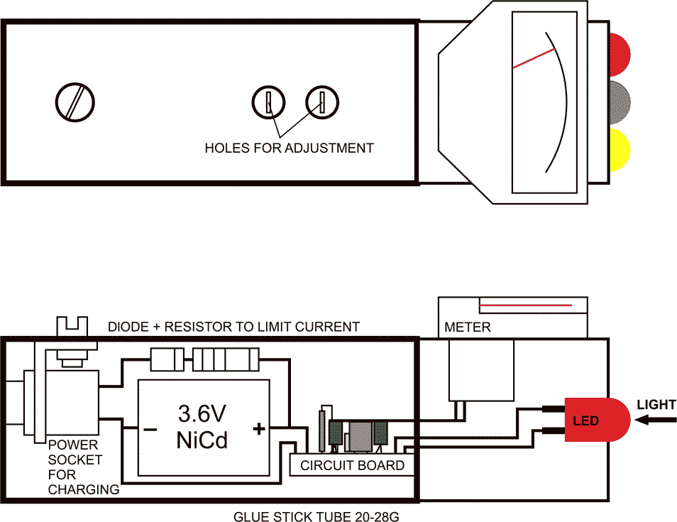 Photo meter assesses ambient light