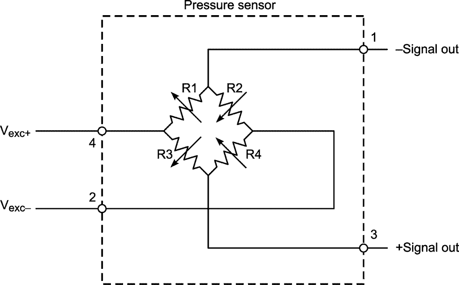 Measure Laser Power With A Modified MEMS Pressure Sensor