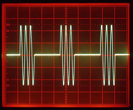 Three cycle burst of sine wave