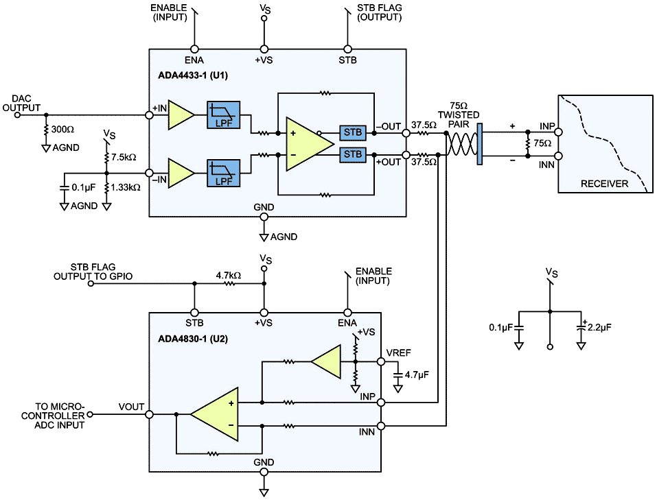 Diagnostic Technique Detects Open and Short Circuits in Wiring Harnesses