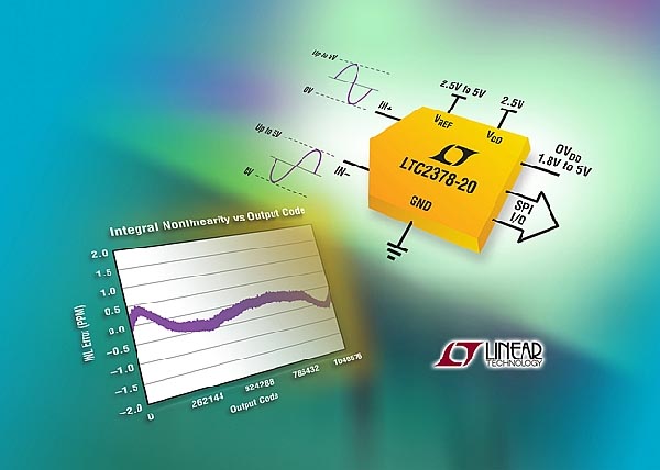 Linear Technology - LTC2378-20