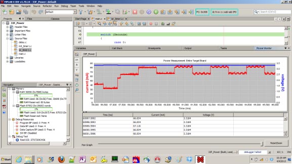 Microchip - MPLAB REAL ICE Power Monitor Module