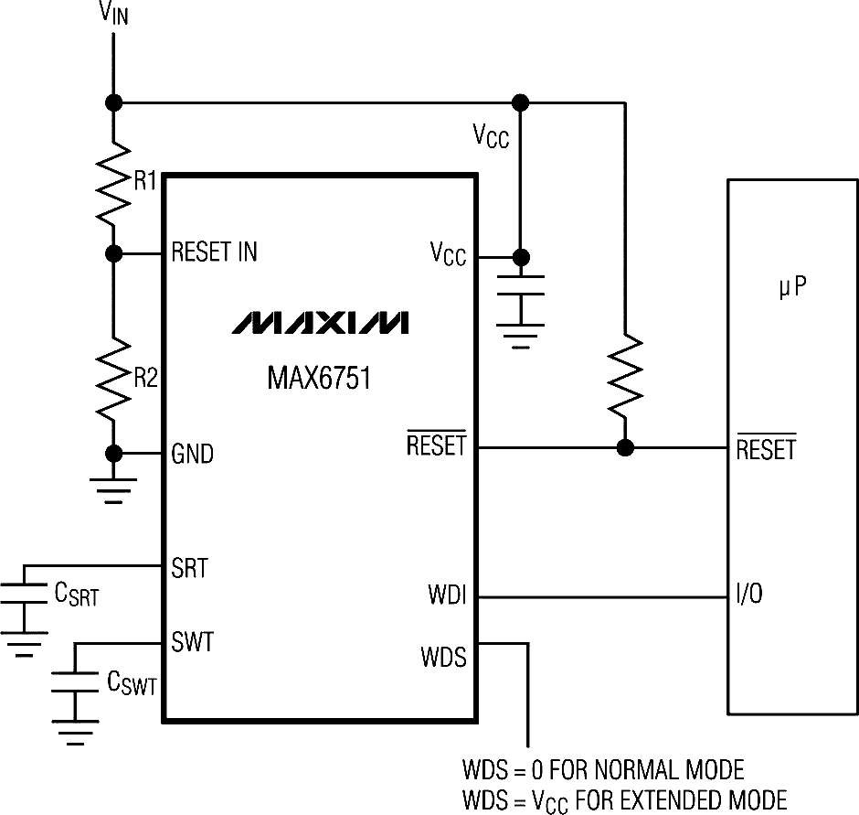 The MAX6751’s timeouts are set by a pair of capacitors