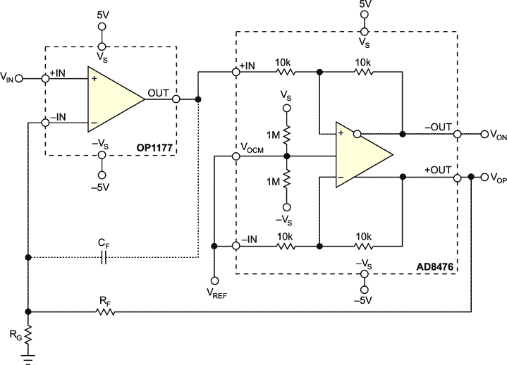 Single-ended-to-differential converter has resistor-programmable gain