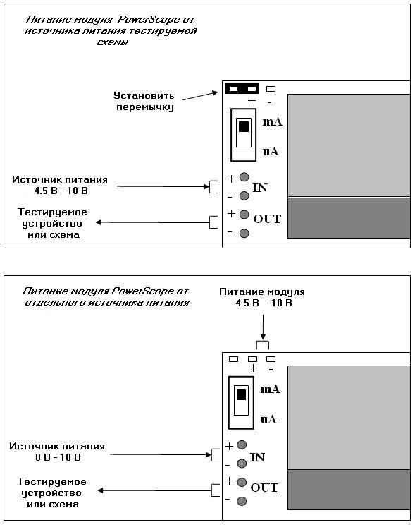 Варанты питания модуля PowerScope