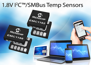 Microchip Technology Inc. announced a new six-member family of temperature sensor ICs called the EMC118X