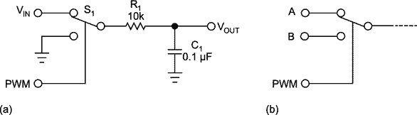 Two-IC circuit combines digital and analog signals to make multiplier circuit