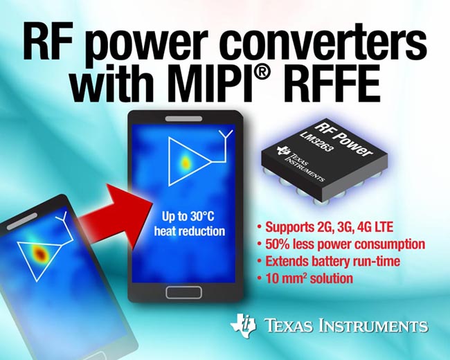 Texas Instruments - LM3263