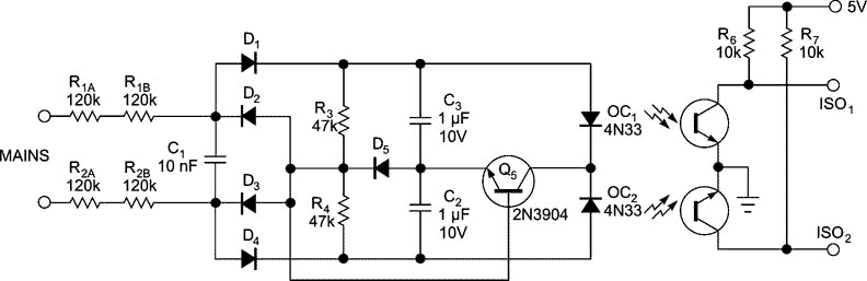 A circuit for mains synchronization has two separate outputs for each half-period