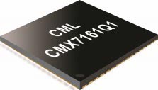 CML Microcircuits - CMX7161 VQFN 