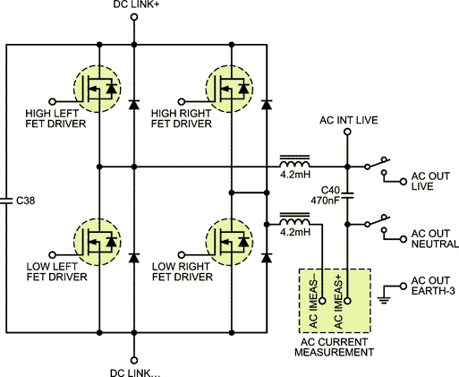 H-bridge circuit example for solar PV inverter