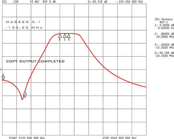 Design an ultra-low-noise S-band amplifier