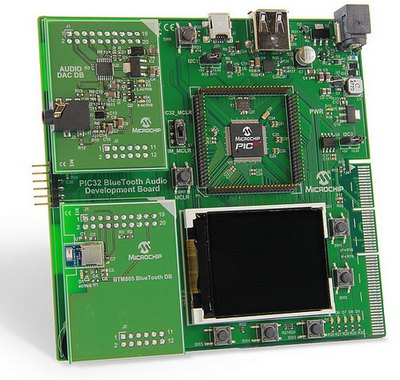 Microchip Introduces the PIC32 Bluetooth Audio Development Kit