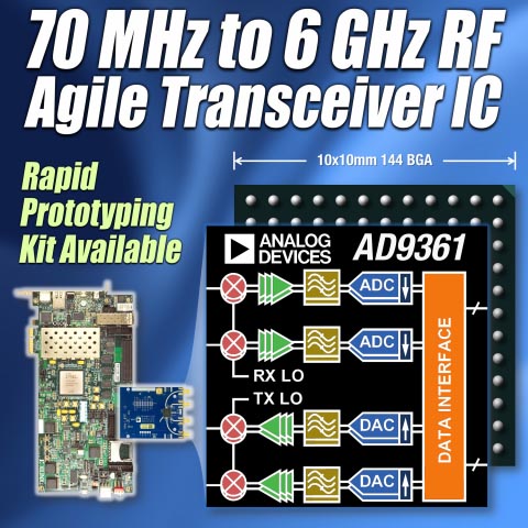 Analog Devices - AD9361