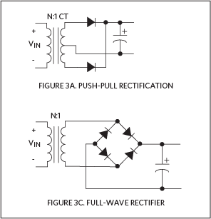 MAX13256 secondary rectifier topologies