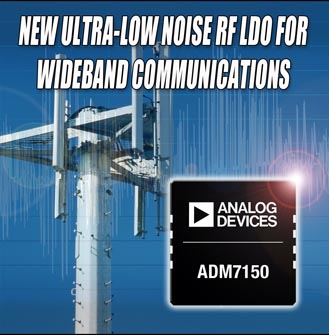 Analog Devices - ADM7150/1