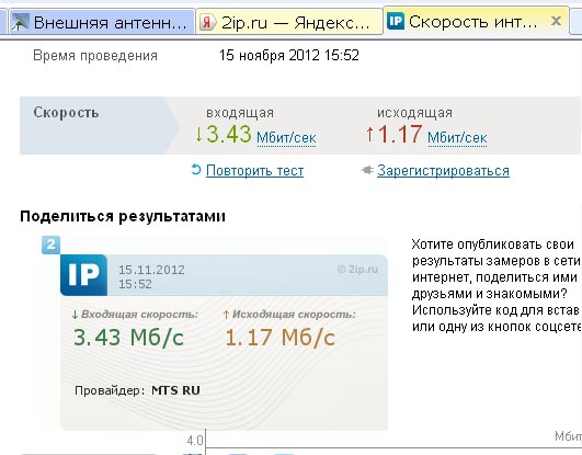 Вариант простой антенны для 3G-модема