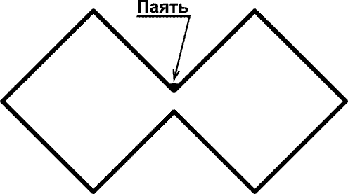 Вариант простой антенны для 3G-модема