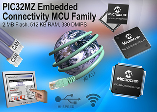 Microchip представила семейство высокопроизводительных  микроконтроллеров PIC32MZ
