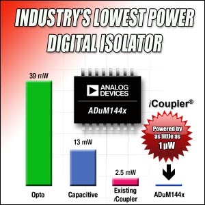 Analog Devices - ADuM144x