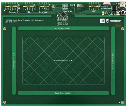 Оценочный набор Microchip DM160217