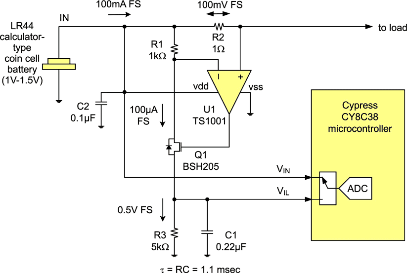 A New Class of Nanopower Analog ICs Enable Sub-1V, Micropower Current Sensing Techniques