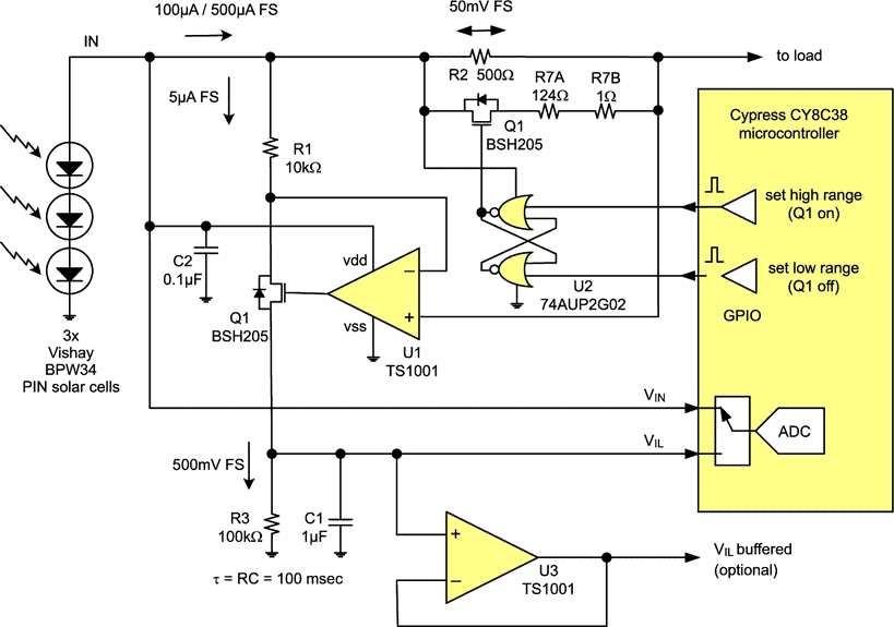 A New Class of Nanopower Analog ICs Enable Sub-1V, Micropower Current Sensing Techniques