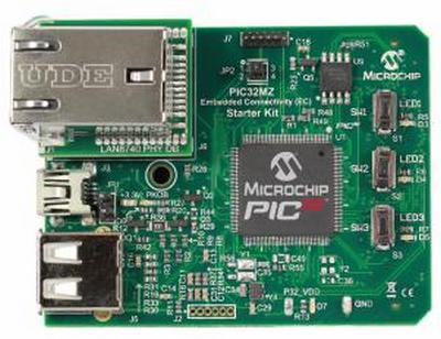 Стартовый набор Microchip DM320006