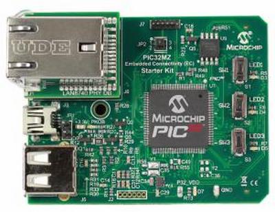 Стартовый набор Microchip DM320006