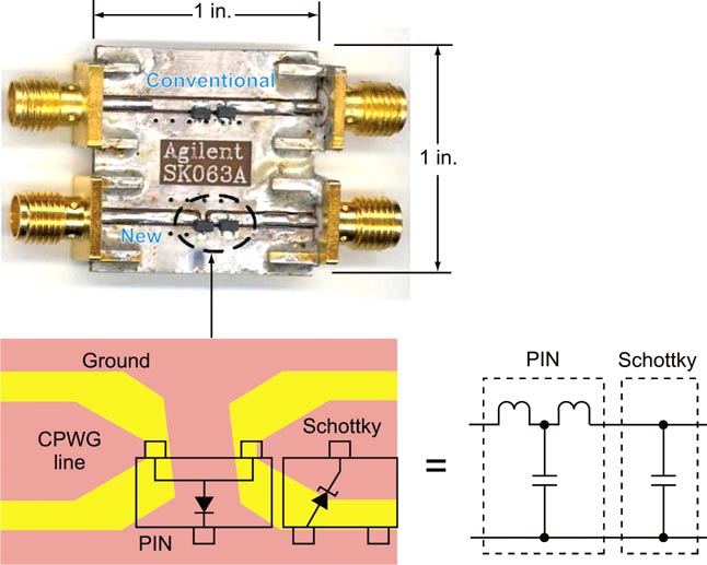 Reduce losses in RF schottky-pin limiter circuits