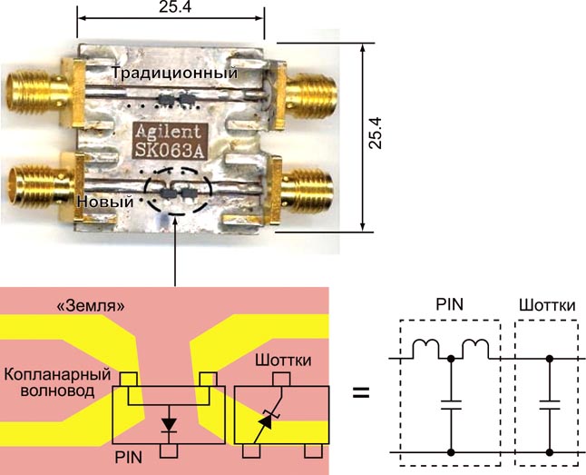 Снижение потерь в схемах защиты входных каскадов ВЧ приемников с ограничителями на Шоттки и PIN диодах