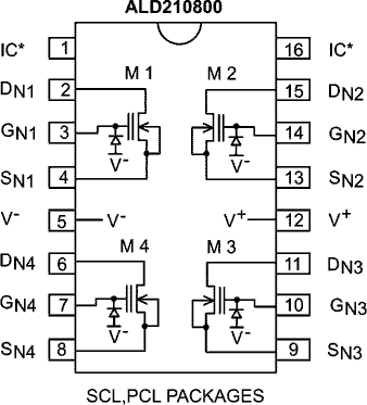 Advanced Linear Devices - ALD210800