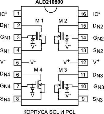 Advanced Linear Devices - ALD210800