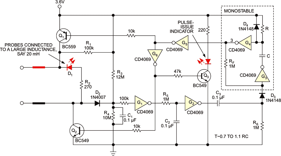 Auto pulse generator senses and responds to a probed load