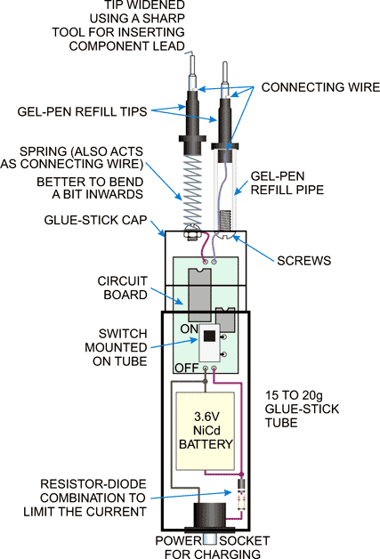 Auto pulse generator senses and responds to a probed load