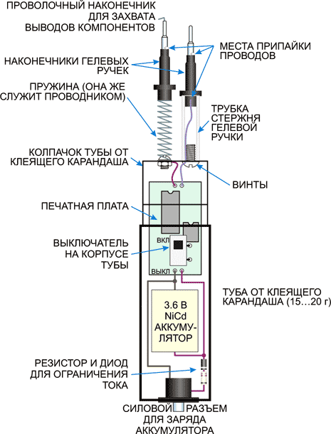 Автоматический генератор импульса с функцией определения нагрузки на щупах