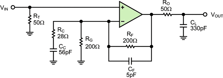 Сompensating amplifiers that are stable at gain ≥ 10 to operate at lower gains