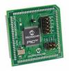 Процессорный модуль Microchip MA320012 