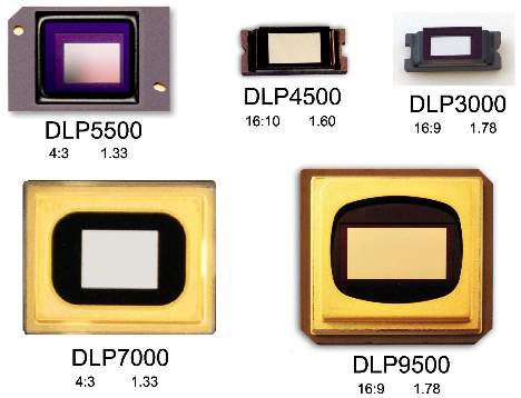 DLP DMDs With Their Aspect Ratios